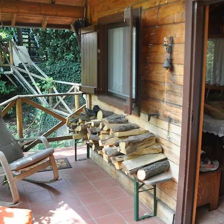 Etna Baite Milo